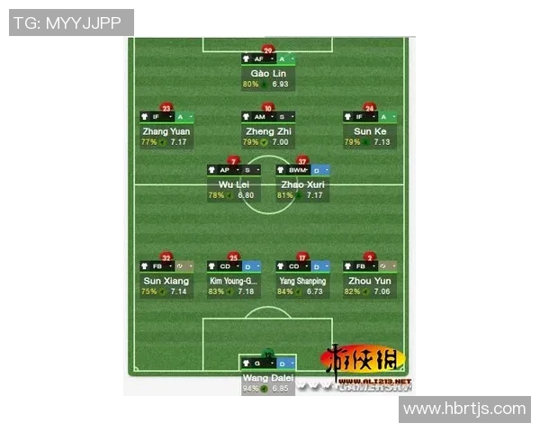 深入分析西安足球队进攻战术与策略的独特之处